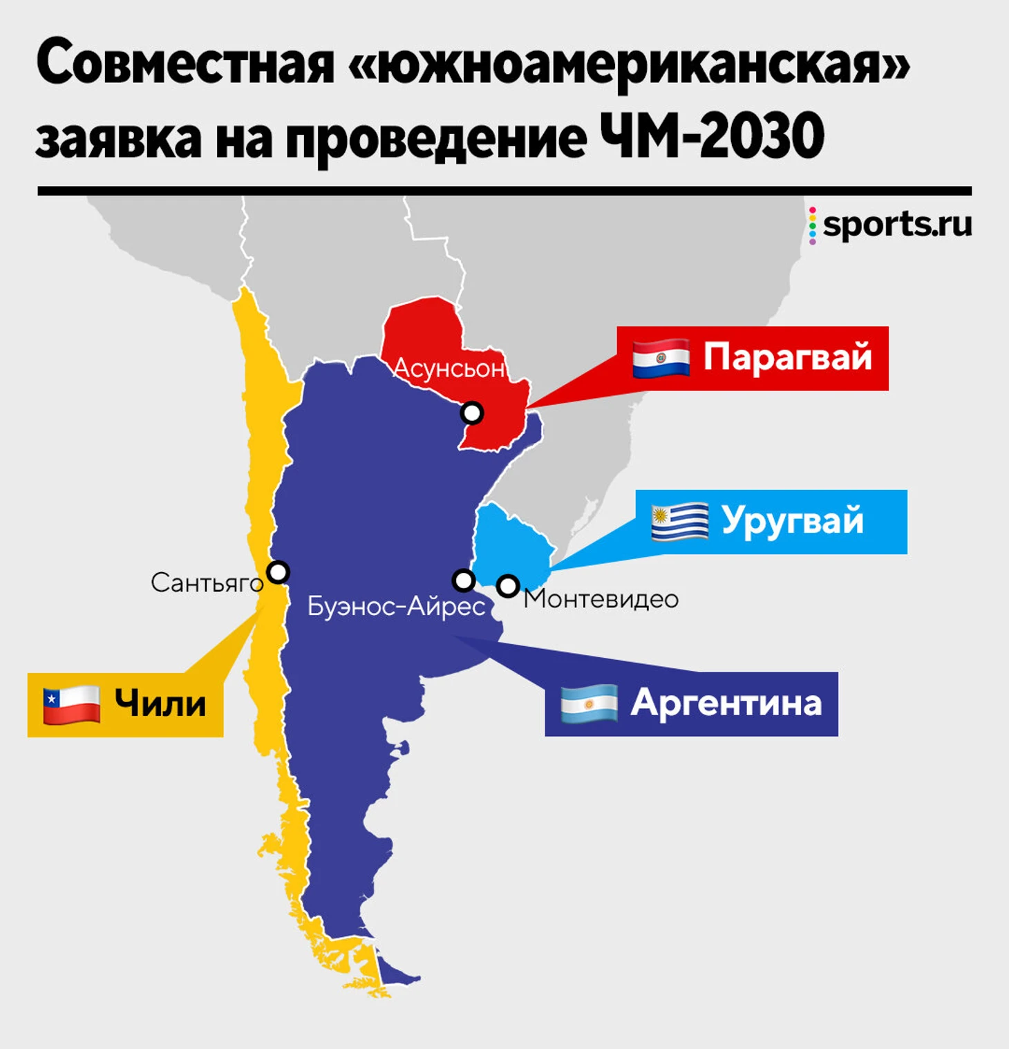 Парагвай присоединился к заявке Аргентины и Уругвая на проведение ЧМ